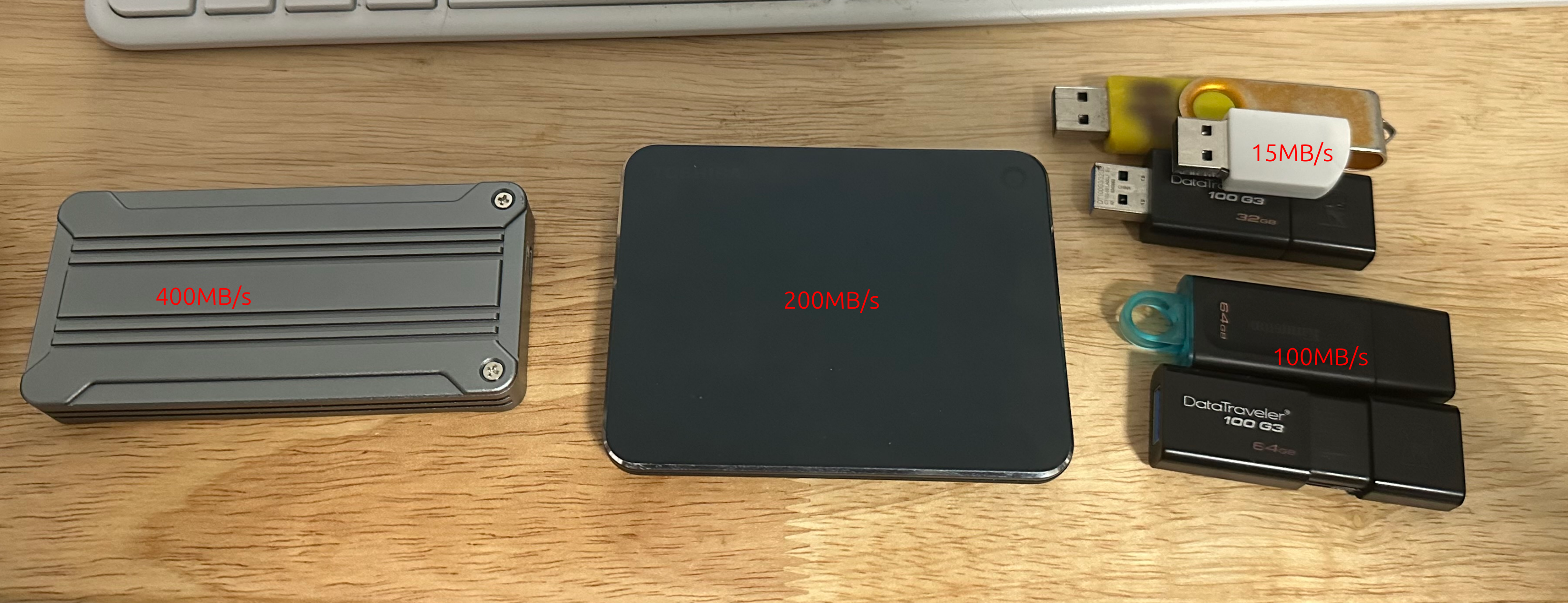 ../_images/speedtest.png